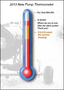 Thermometer Snowmaking Fundraising Oct22-2013